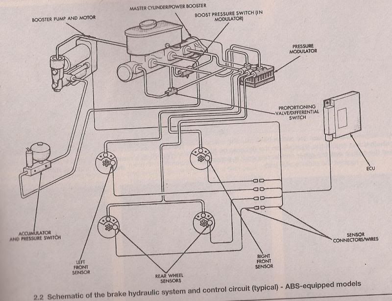 [DIAGRAM] Jeep Proportion Valve Xj Diagram